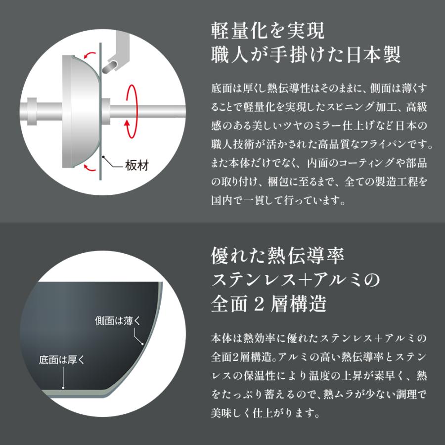【レビュー特典＆コルクトリベット付き】 ビタクラフト カーペンター フライパン 26cm IH対応 | Vita Craft | 09