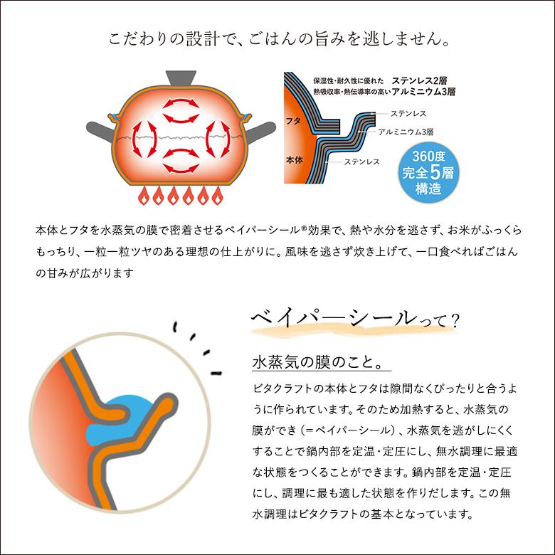 【レビュー特典付】ビタクラフト GOHAN ごはん鍋 3850 IH対応 ご飯鍋 炊飯鍋の画像