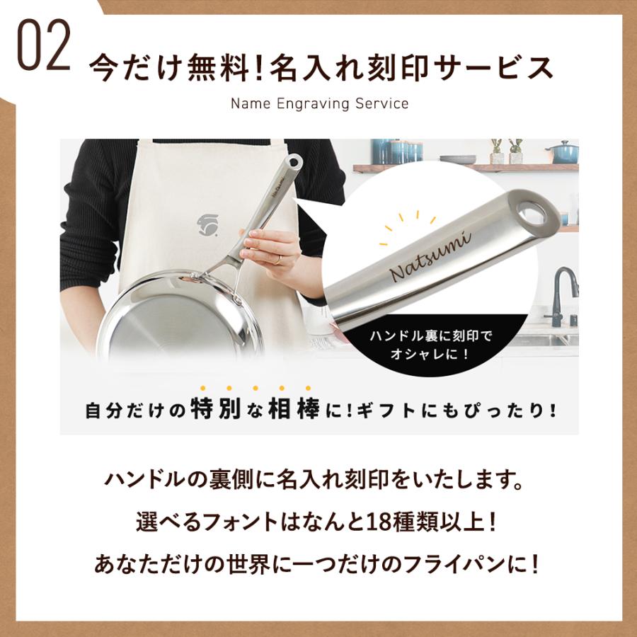 3大特典 コレール フライパン 20cm 純正ガラス蓋セット IH対応 10年
