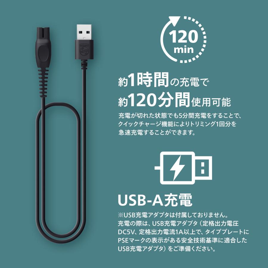 Philips（フィリップス） ボディーグルーマー 7000シリーズ ブラック