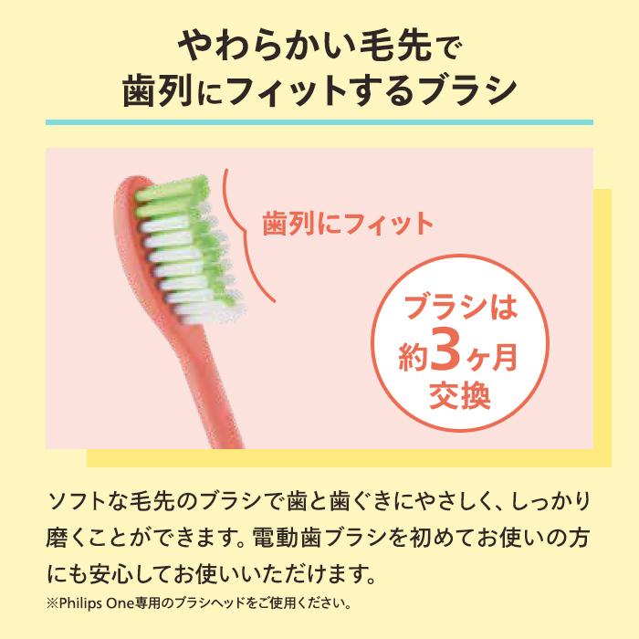 Philips（フィリップス） Philips One 替えブラシ 2本組 BH1022/01