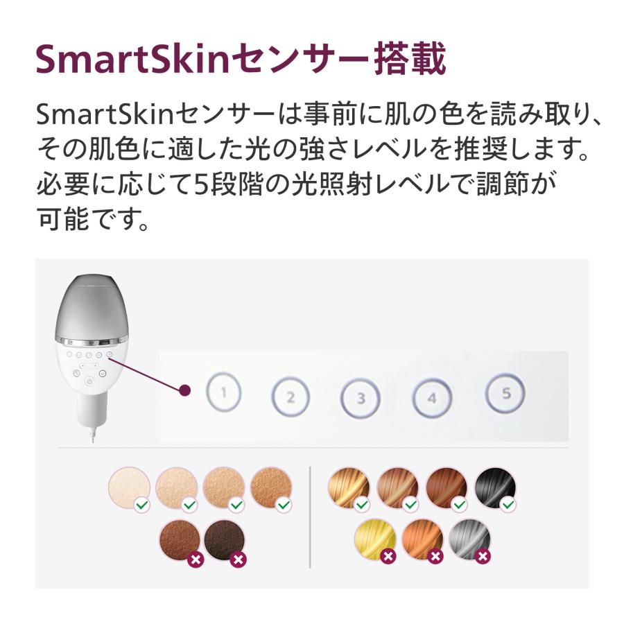 Philips（フィリップス） 光美容器 ルメア 光美容器8000 BRI940/70