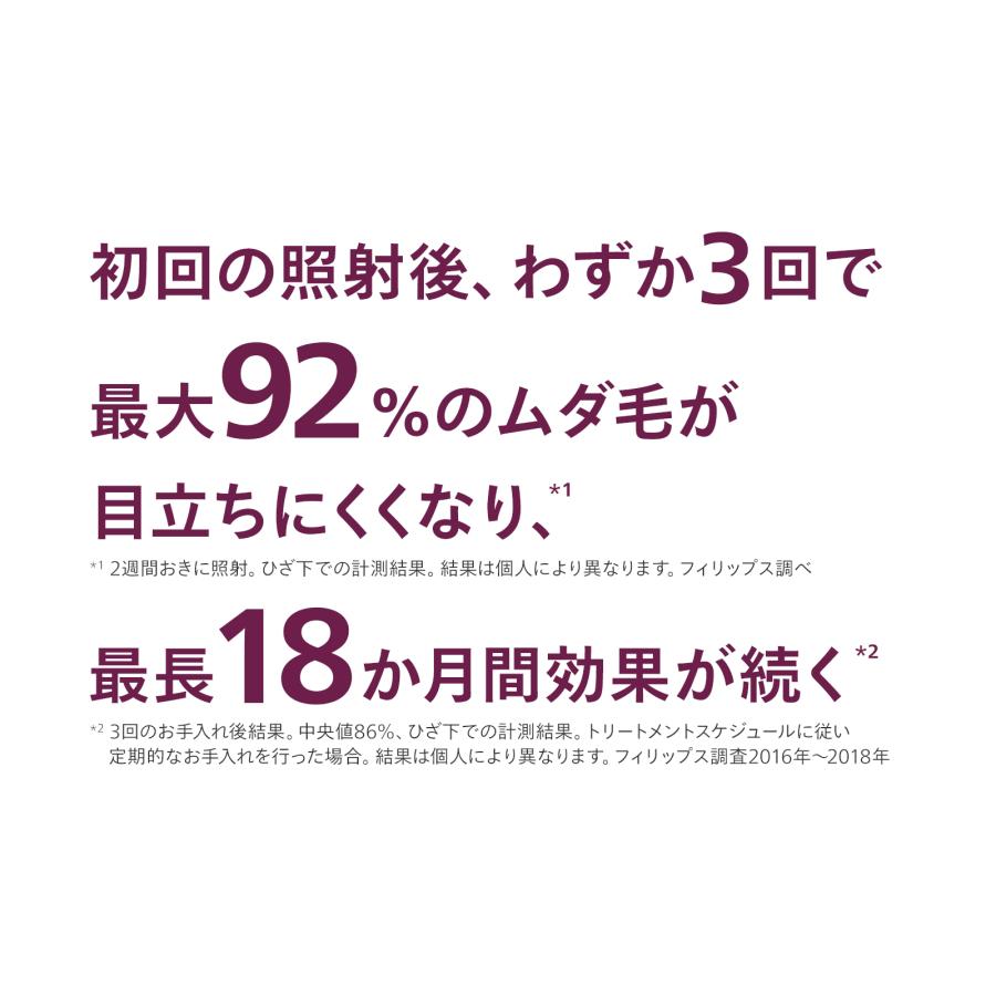 光美容器 フィリップス ルメア 光美容器8000 BRI940/70 シルバー_2