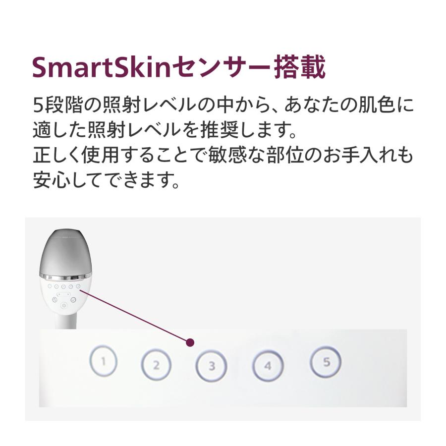 フィリップス ルメア 光美容器8000 シルバー BRI946/70 送料無料 光美容器 全身 家庭用 除毛 ムダ毛 口ひげ 指の毛 ワキ 腕 脚 ビキニライン｜philips-japan｜12