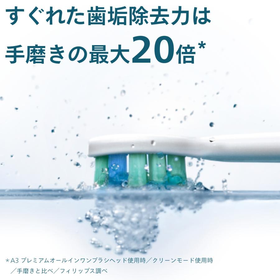 Philips（フィリップス） 電動歯ブラシ 音波歯ブラシ ソニッケアー