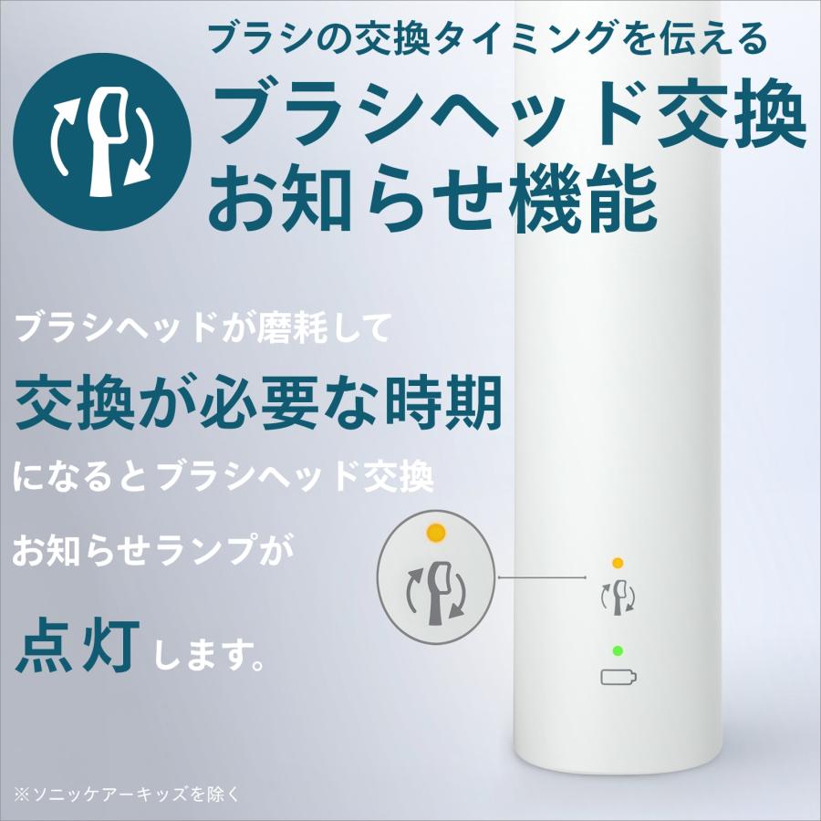 Philips（フィリップス） 電動歯ブラシ 音波歯ブラシ ソニッケアー