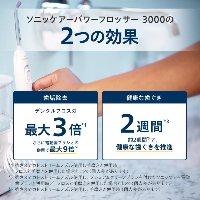 ソニッケアーパワーフロッサー 3000 高圧口腔洗浄機 HX3711/22 ホワイト｜philips-japan｜09