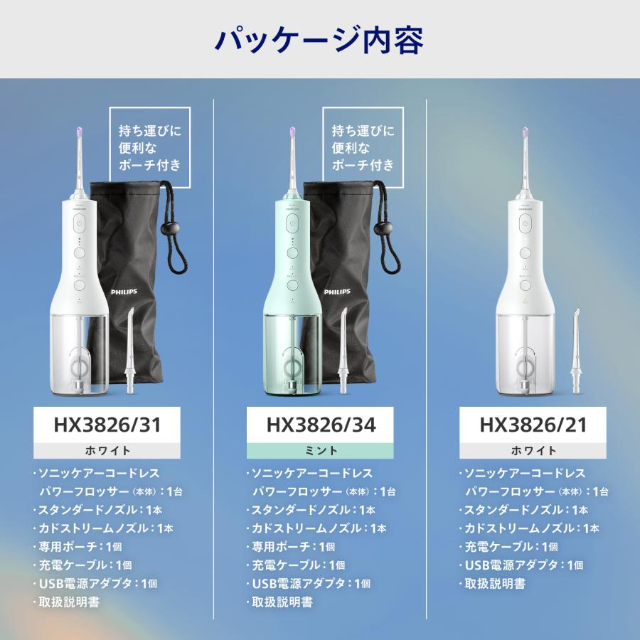 Philips（フィリップス） 口腔洗浄器 ソニッケアー コードレスパワー