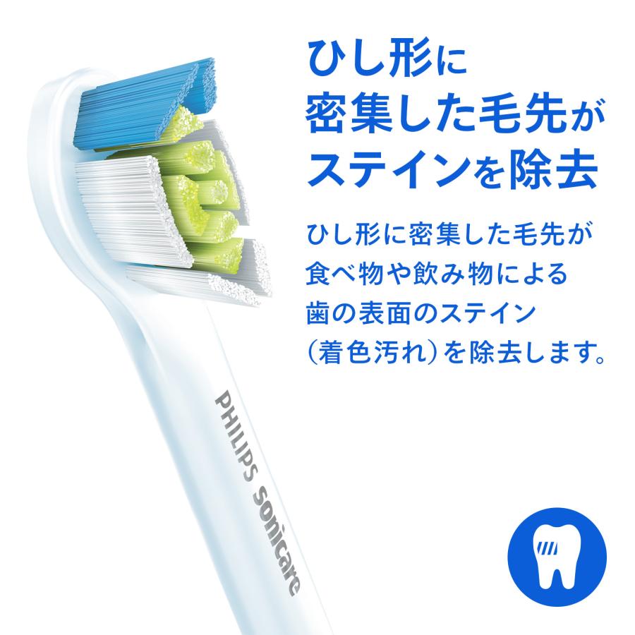 Philips（フィリップス） 替えブラシ ソニッケアーホワイトプラス