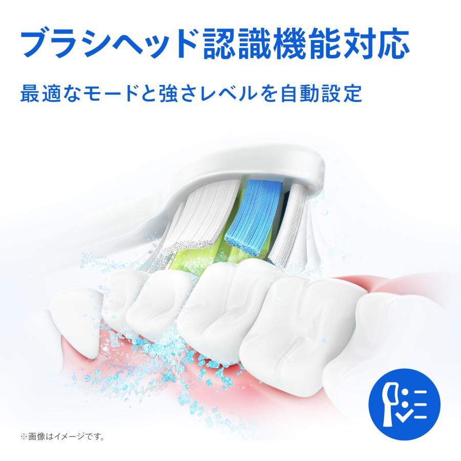 Philips（フィリップス） 替えブラシ ソニッケアーホワイトプラス