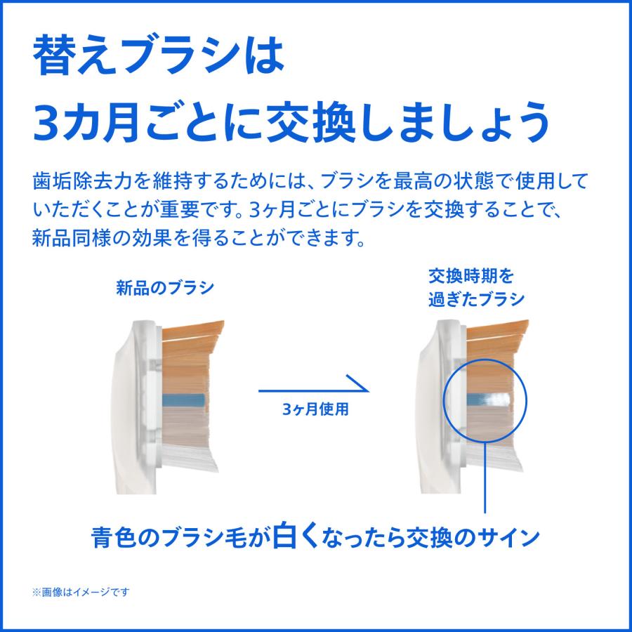 Philips（フィリップス） 替えブラシ ソニッケアーホワイトプラス