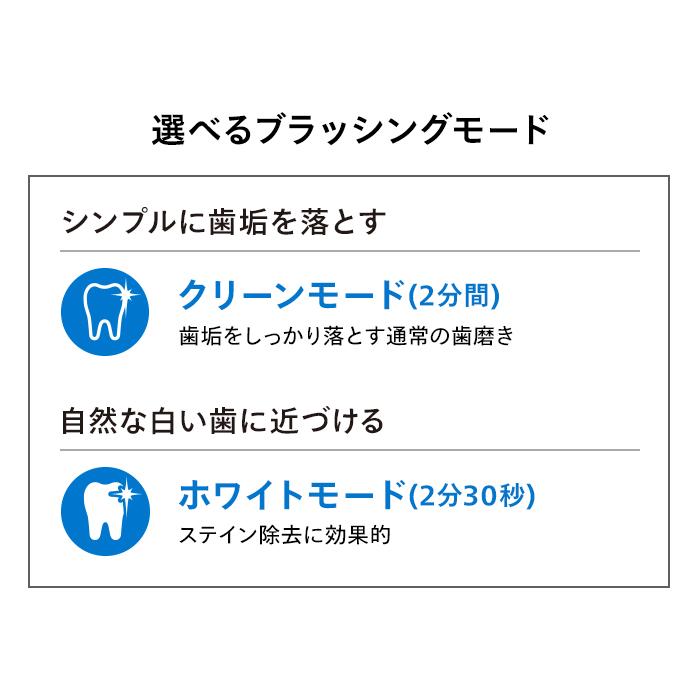 電動歯ブラシ フィリップス 歯磨き ソニッケアー プロテクトクリーン