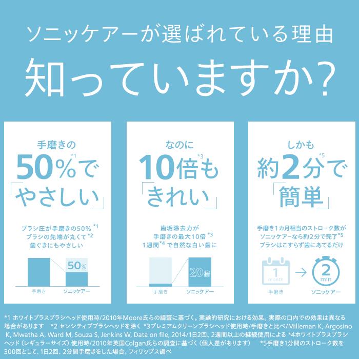 Philips 電動歯ブラシ 音波歯ブラシ 替えブラシ付き Philips 電動歯ブラシ 音波歯ブラシ 替えブラシ付き