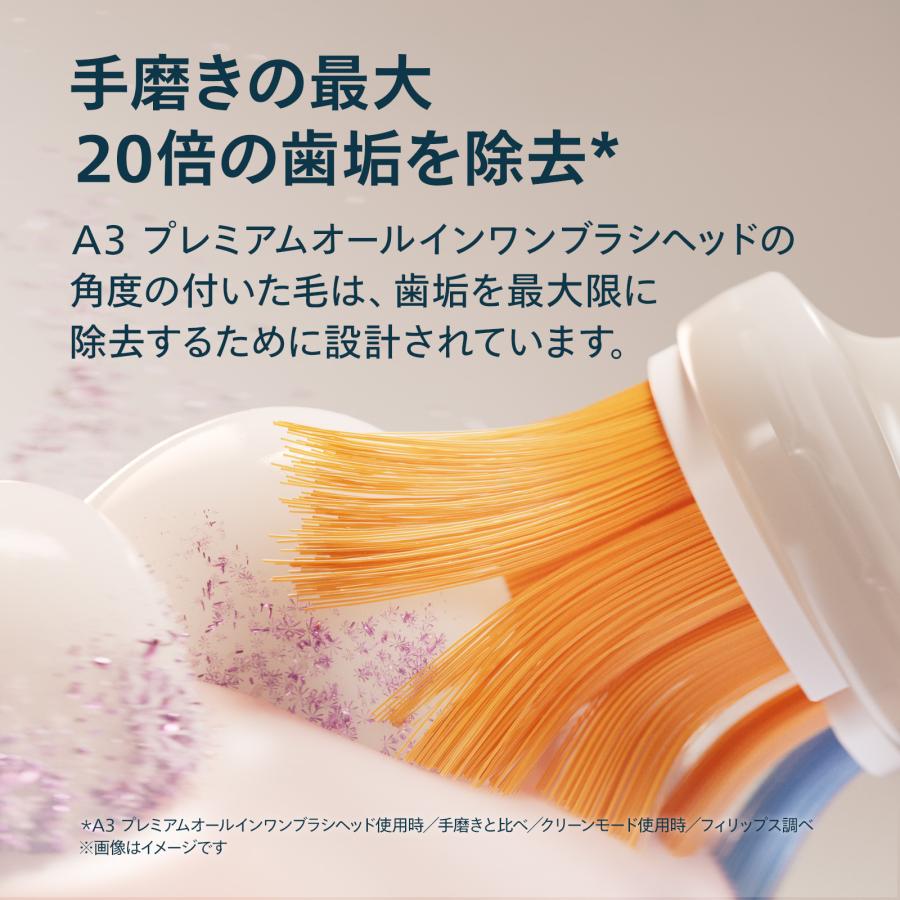 Philips（フィリップス） 電動歯ブラシ 音波歯ブラシ ソニッケアー
