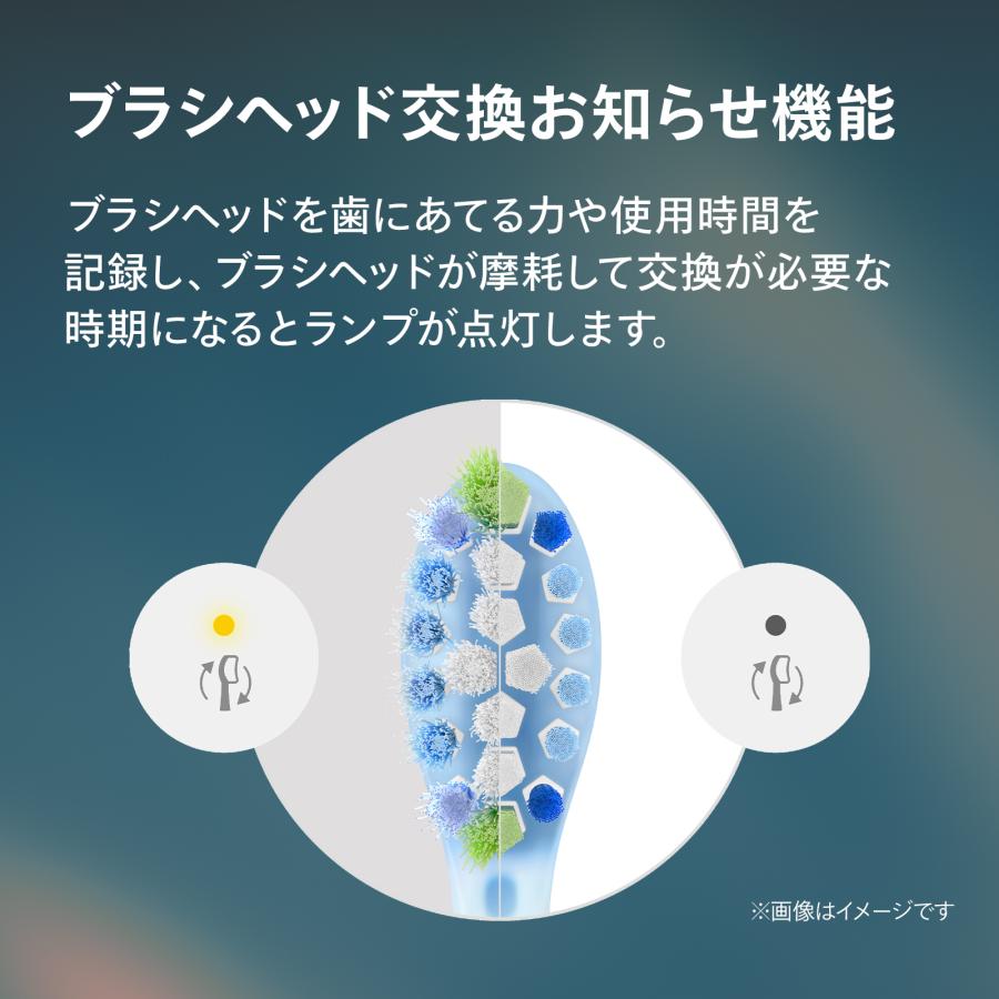 Philips（フィリップス） 電動歯ブラシ 音波歯ブラシ ソニッケアー