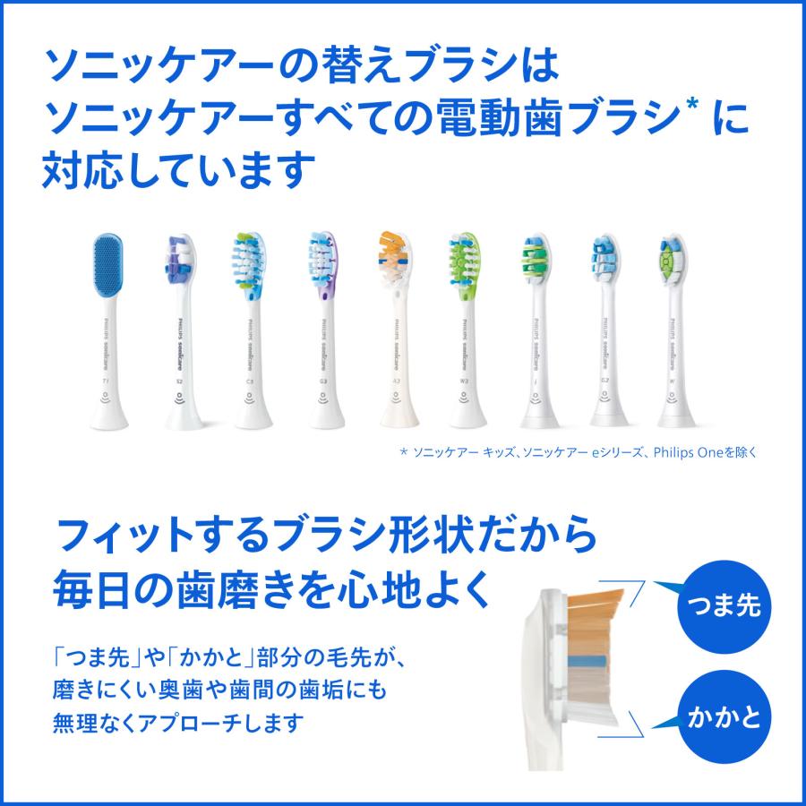 Philips（フィリップス） 替えブラシ ソニッケアー クリーンプラス