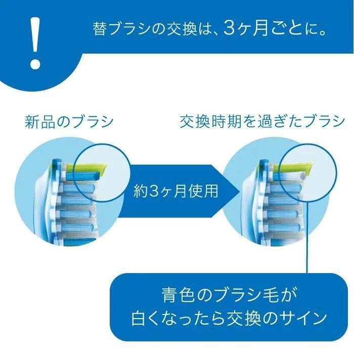替えブラシ フィリップス 正規品 純正品 ソニッケアー プレミアムオールインワン ブラシヘッド 3本組 HX9093/67 HX9093/96 公式ストア｜philips-japan｜14