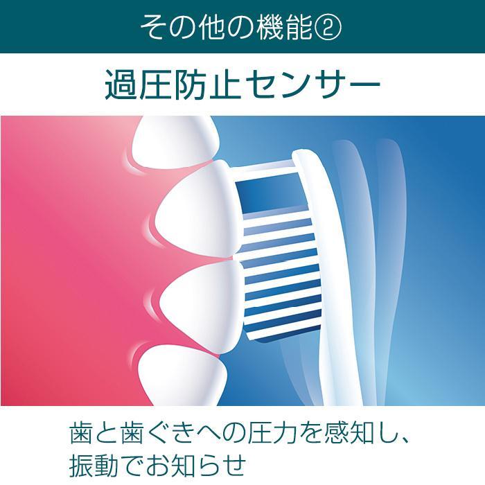 Philips（フィリップス） アウトレット 箱潰れ 電動歯ブラシ