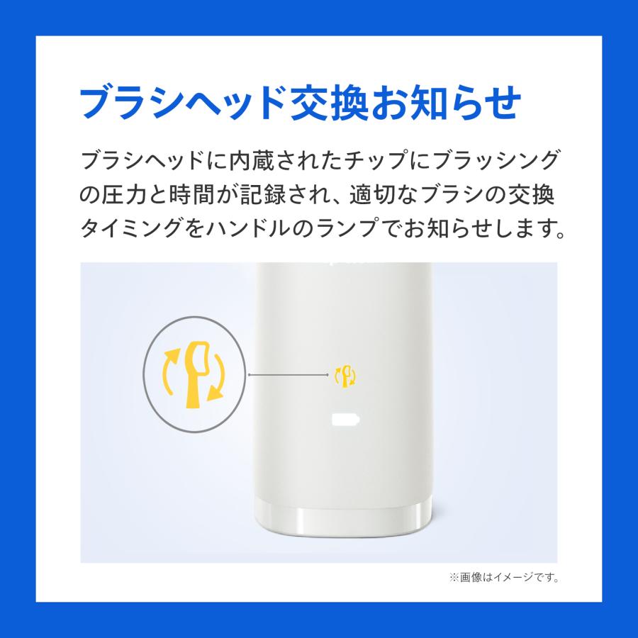 Philips（フィリップス） 電動歯ブラシ 音波歯ブラシ ソニッケアー