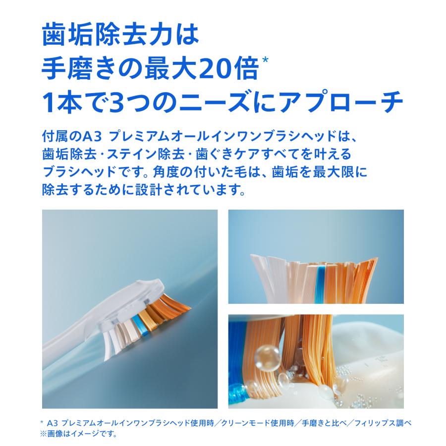 Philips（フィリップス） 電動歯ブラシ 音波歯ブラシ ソニッケアー