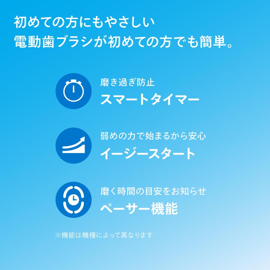 Philips 電動歯ブラシ 音波歯ブラシ 替えブラシ付き Philips 電動歯ブラシ 音波歯ブラシ 替えブラシ付き