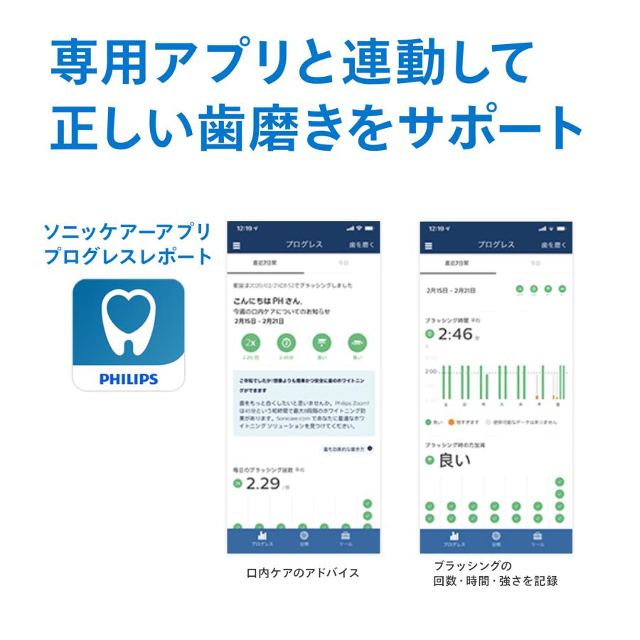 Philips（フィリップス） 購入前抽選で最大10,000円キャッシュバック