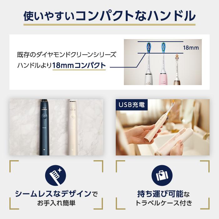 Philips 電動歯ブラシ 公式ストア限定替えブラシホルダー付 Philips 電動歯ブラシ 公式ストア限定替えブラシホルダー付