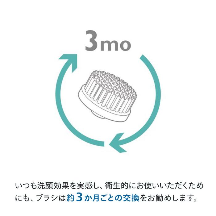 電動洗顔ブラシ　Philips　メンズビザピュア メンズ ビザピュア MS5075/17 | Philips