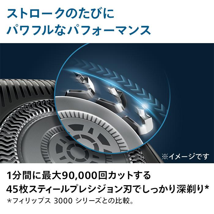 Philips（フィリップス） シェーバー替刃 スティールプレシジョン刃
