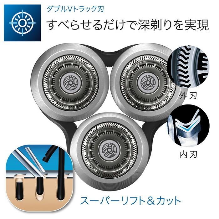 フィリップス シェーバー替刃 9000シリーズ用 Sh90 81 フィリップス 公式ストア Paypayモール店 通販 Paypayモール