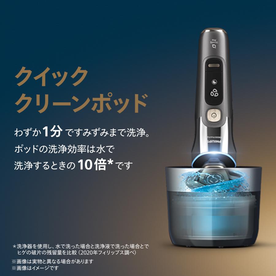 Philips（フィリップス） 【ご応募で7,000円キャッシュバック 対象購入