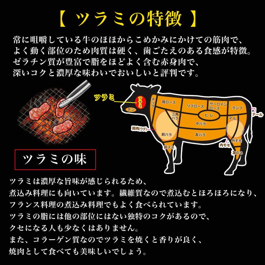 ツラミ と は