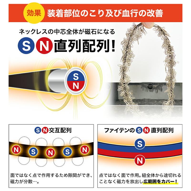 RAKUWA ファイテン RAKUWA磁気チタンネックレス メタルトップ V