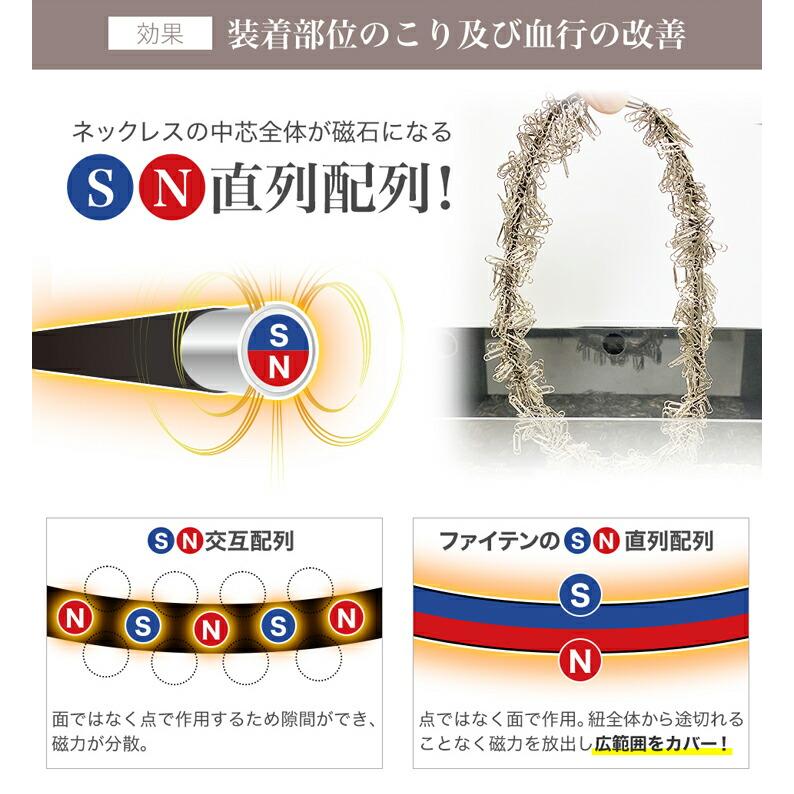 Phiten（ファイテン） RAKUWA磁気ネックレス ローレット(管理医療機器