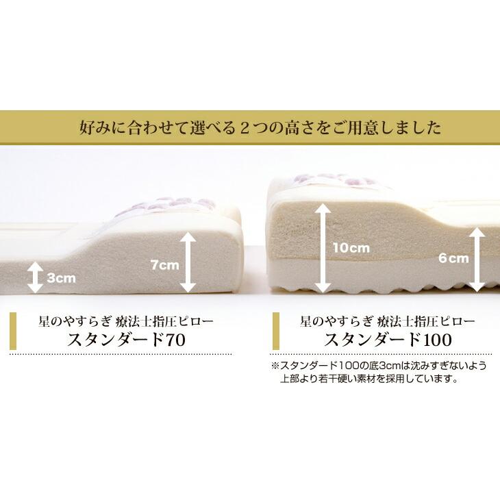 Phiten（ファイテン） 星のやすらぎ 療法士指圧ピロー スタンダード
