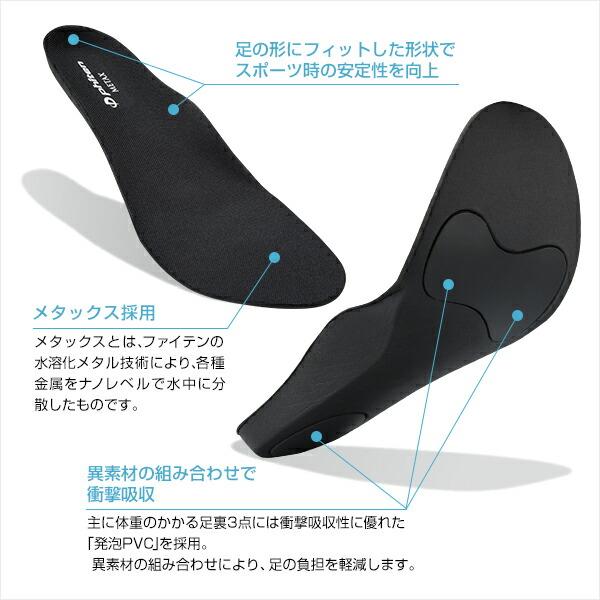 Phiten（ファイテン） インソール カップタイプ メタックス【公式】中