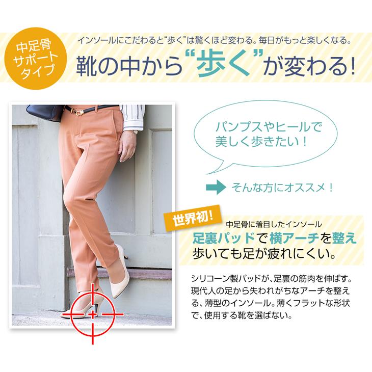 Phiten ファイテン インソール 中足骨サポートタイプ メタックス Phiten ファイテン インソール 中足骨サポートタイプ メタックス