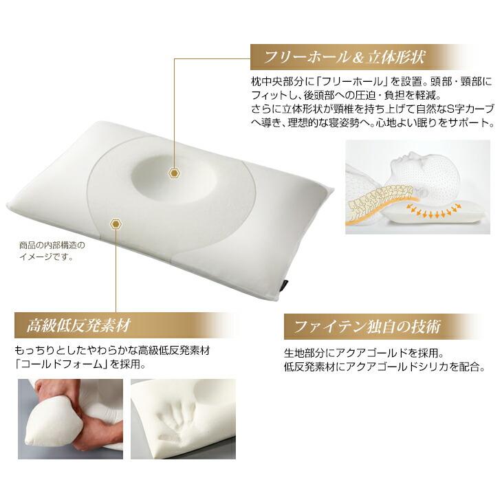 Phiten（ファイテン） 星のやすらぎ 療法士ピロー ゼロ フィーリング