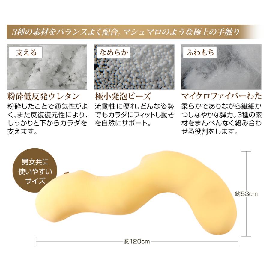 Phiten ファイテン 星のやすらぎ 療法士ボディピロー 寝具 抱き Phiten ファイテン 星のやすらぎ 療法士ボディピロー 寝具 抱き