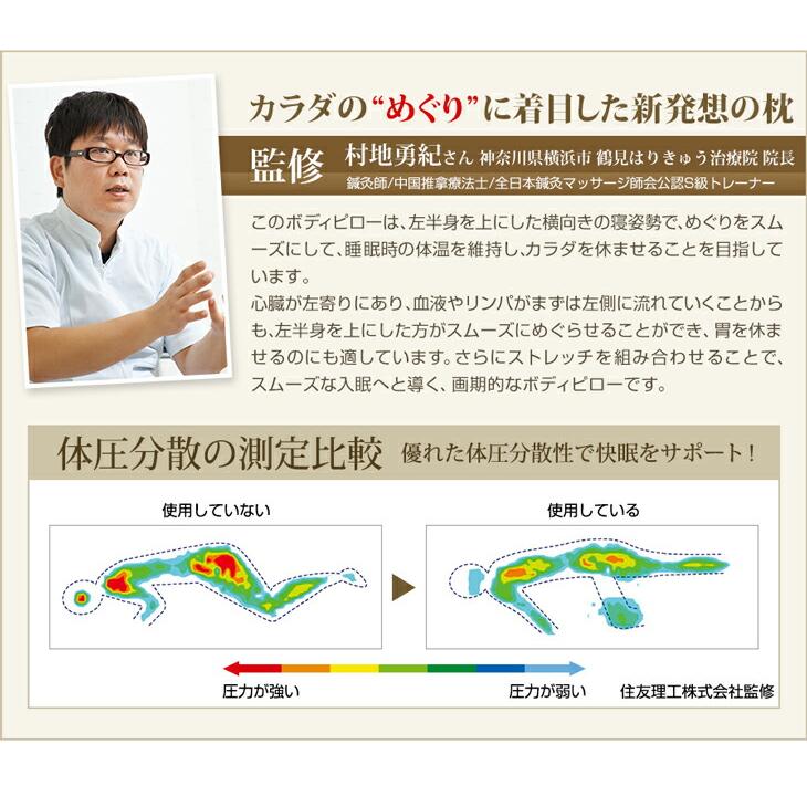 Phiten（ファイテン） 【50％OFF】ファイテン 星のやすらぎ 療法士