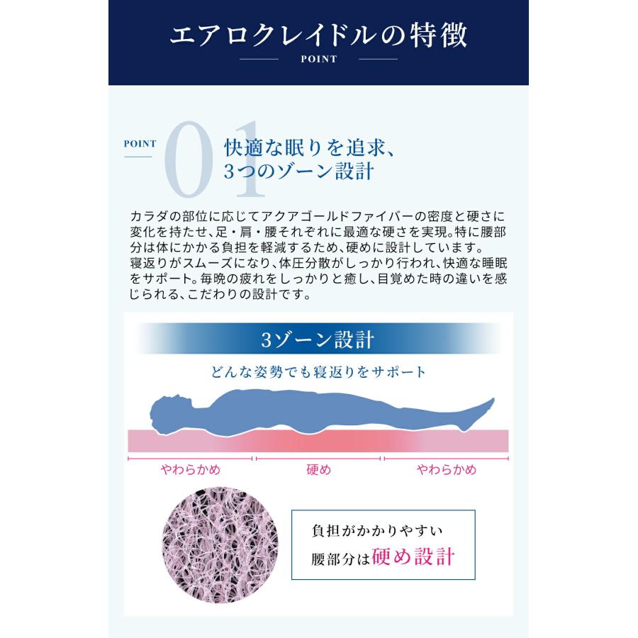 ファイテン 星のやすやぎエアロクレイドル シングル 【公式通販】