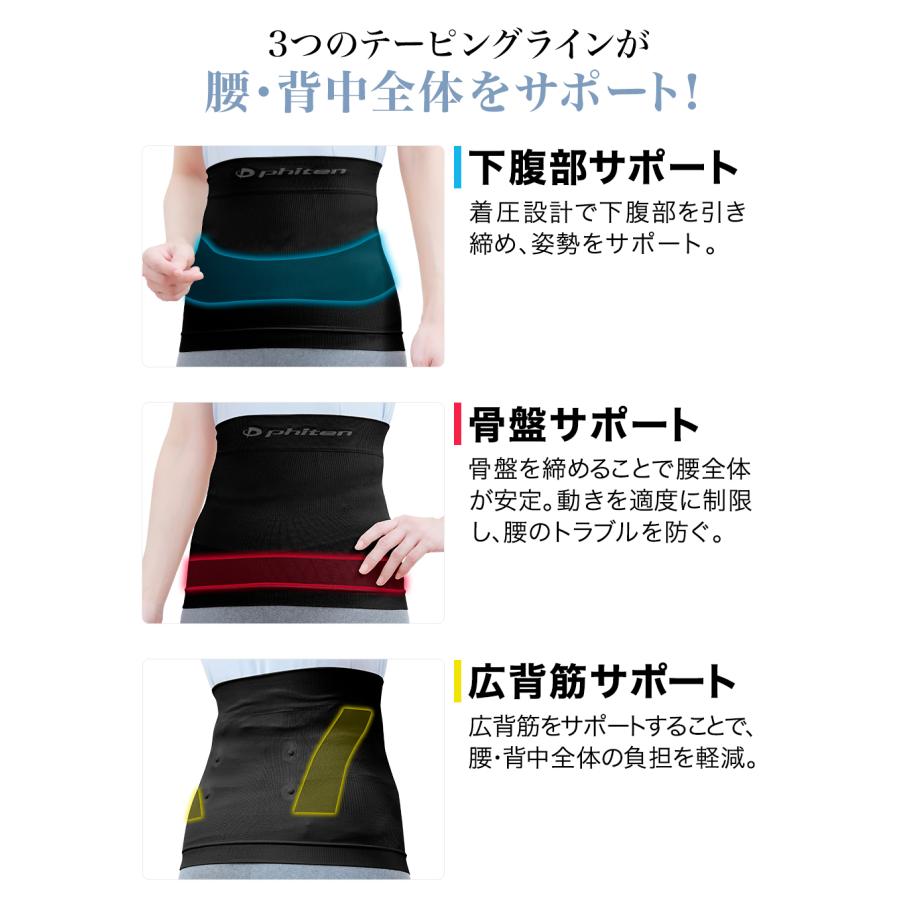 Phiten ファイテン 磁気チタン 腰サポーター(管理医療機器 Phiten ファイテン 磁気チタン 腰サポーター(管理医療機器