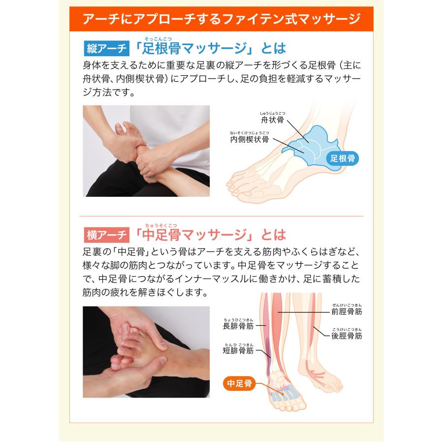 Phiten（ファイテン） 健光浴ソラーチ (管理医療機器)【公式】フット