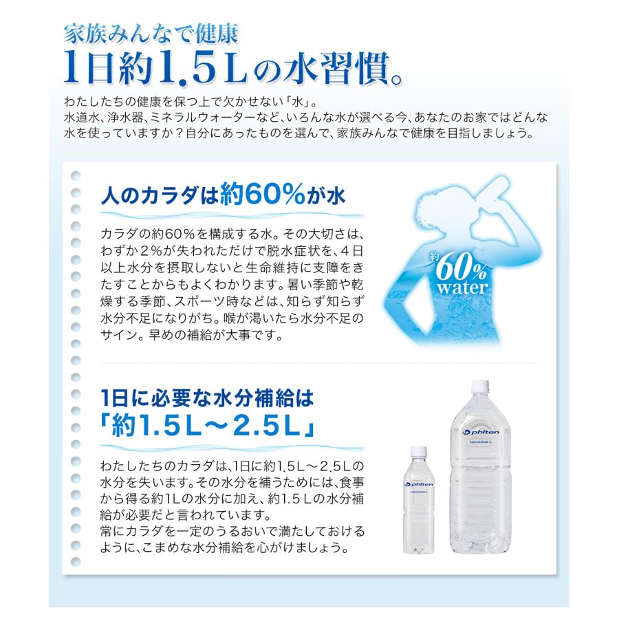 Phiten（ファイテン） アクアミルムG 1ケース（2L×6本）【公式】【他