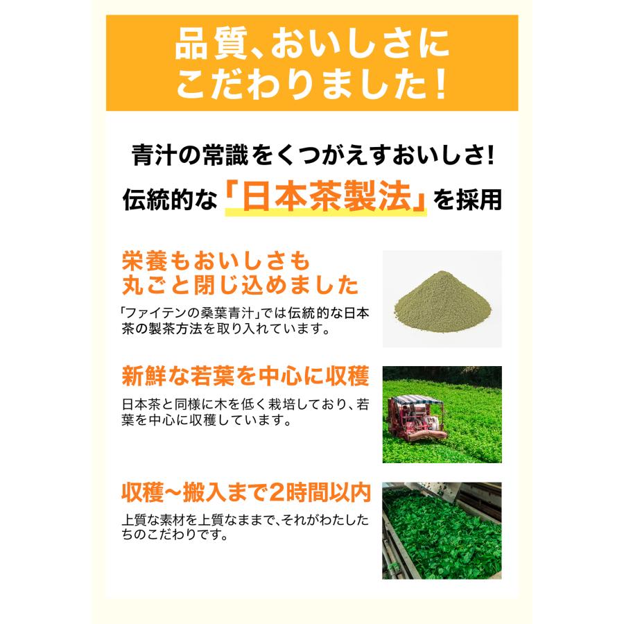 Phiten（ファイテン） 桑葉青汁 コラーゲン コラーゲンペプチド 発芽