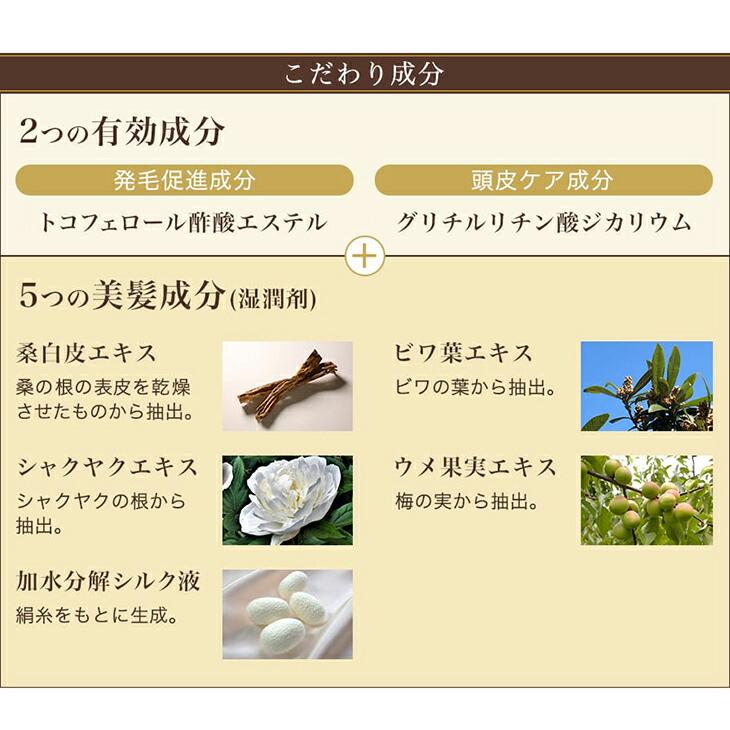 Phiten（ファイテン） YUKO デイリーケア スキャルプセラム(医薬部外品
