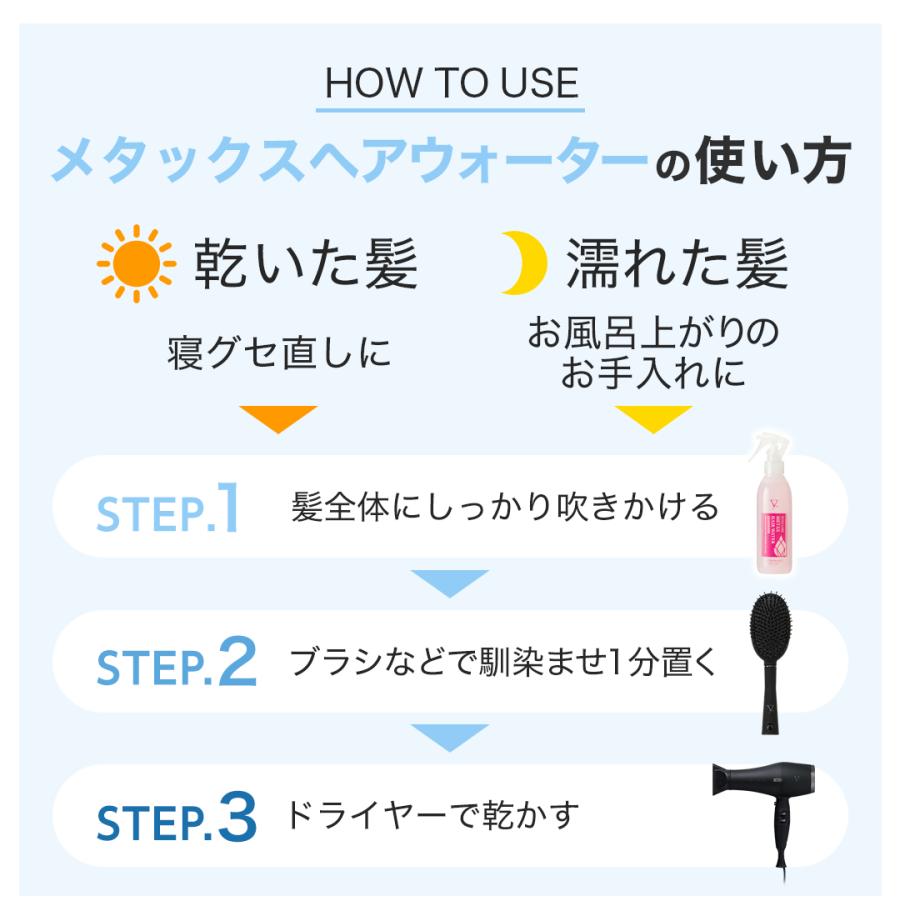 Phiten（ファイテン） YUKO デイリーケア メタックスヘアウォーター(詰