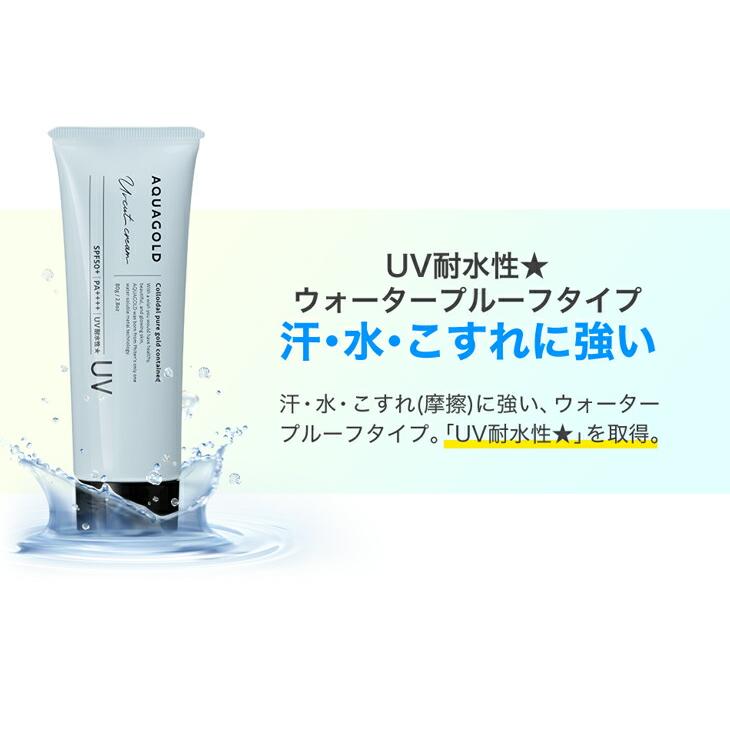 Phiten（ファイテン） アクアゴールド UVカットクリーム【公式】日焼け