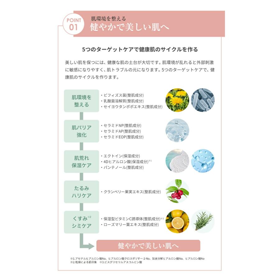 Phiten（ファイテン） アクアゴールド クリーム b【公式】スキンケア 