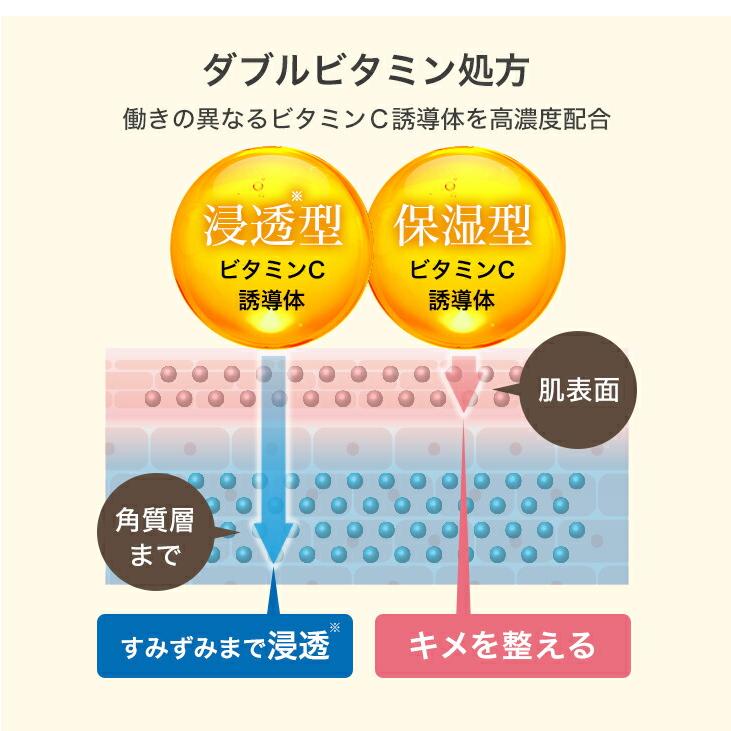 ファイテン★フェイシャルバー 新商品発売のお知らせ | ファイテン公式通販サイト【ファイテン